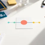 Scrivania luminosa con attività secondarie ai margini e una sola priorità al centro
